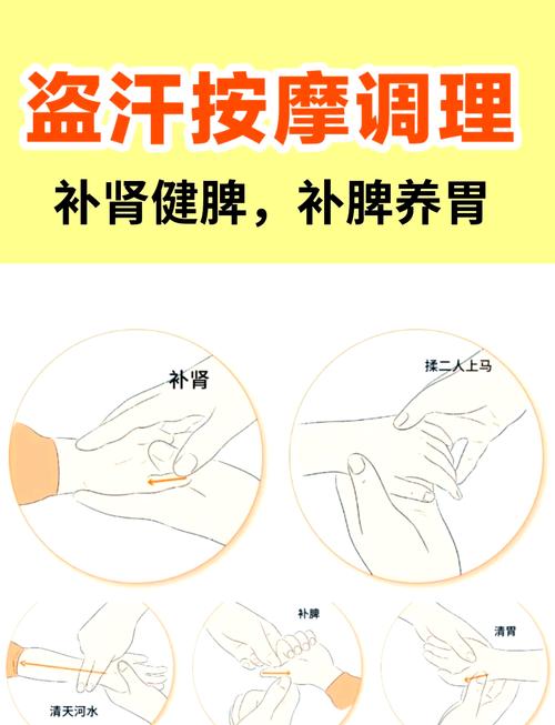 发烧推拿哪个穴位出汗