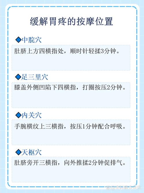 按摩哪个穴位治疗胃痛