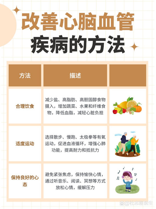 血塞通治疗脑梗副作用