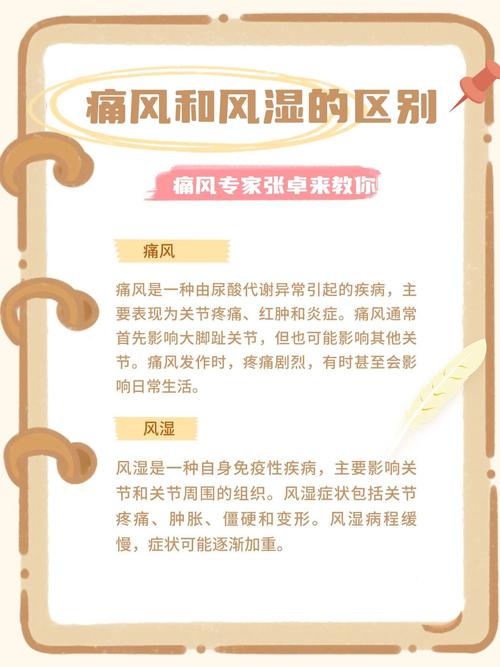 内风湿和痛风有什么区别