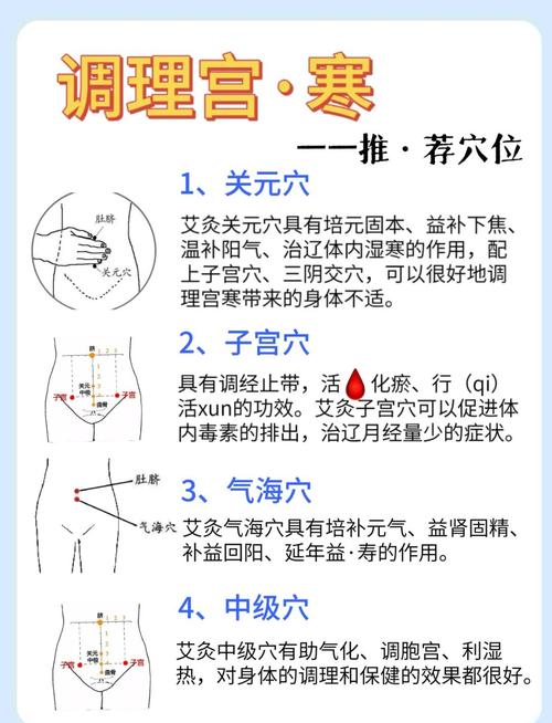 子宫松弛艾灸什么穴位