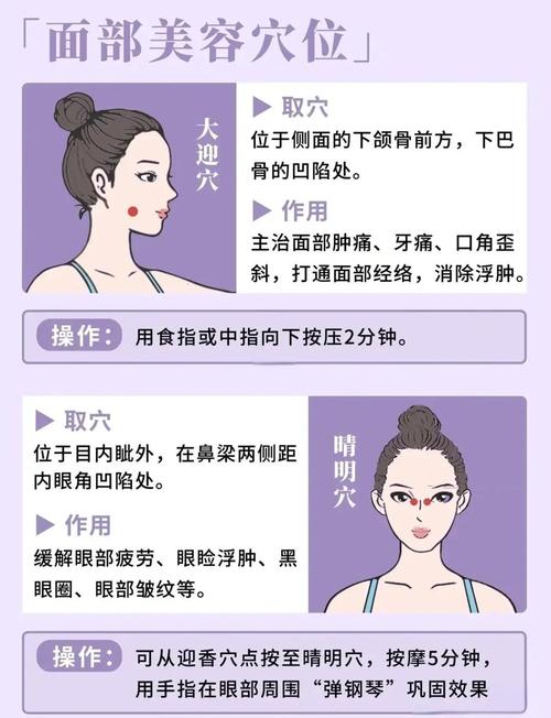 哪个穴位可以收缩毛孔