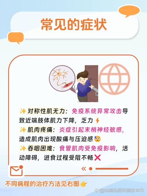 风湿性多肌痛是风湿病