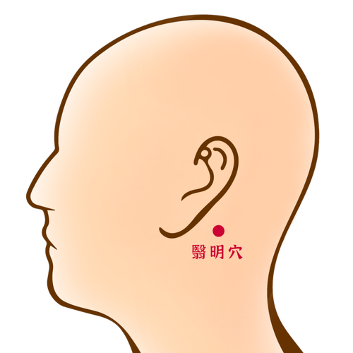 耳朵后面 穴位 按摩