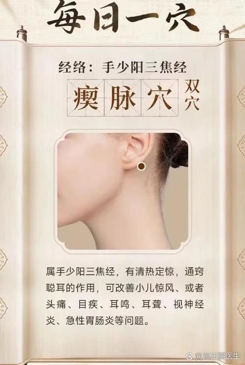 耳朵后面 穴位 按摩