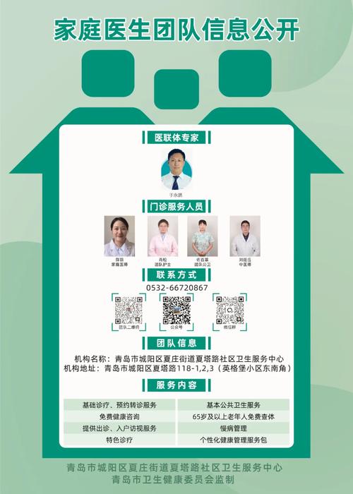 2025风湿医生比例