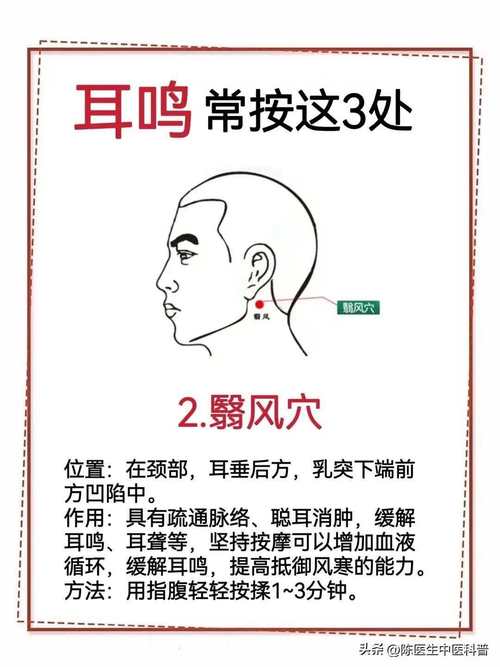 如何改善听力 穴位