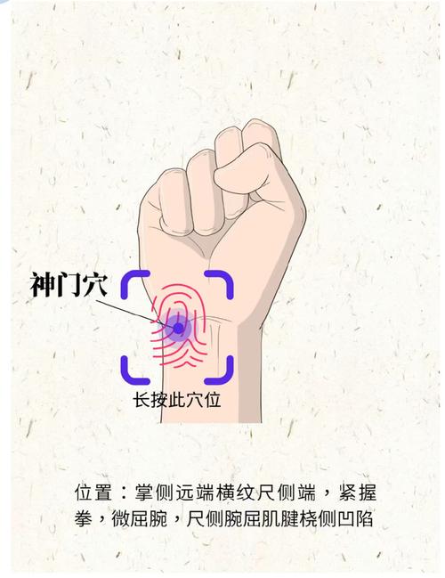 双向情感障碍 穴位