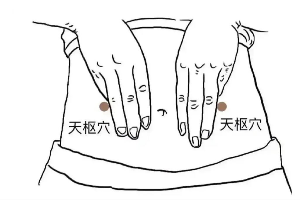 慢性肠炎 穴位按摩