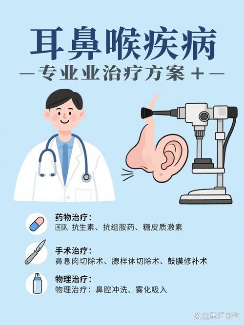 脑梗需要检查耳鼻喉么