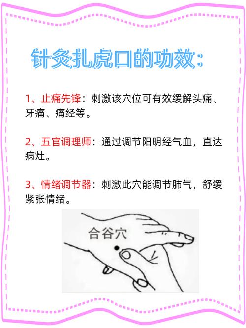 合谷 曲池 外关穴位