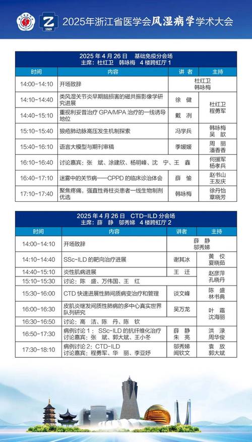 2025风湿会议预告