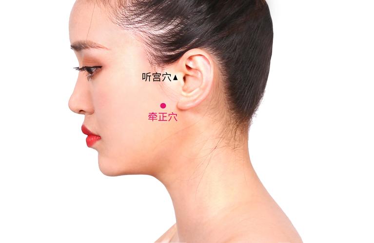 消除yaoji的穴位