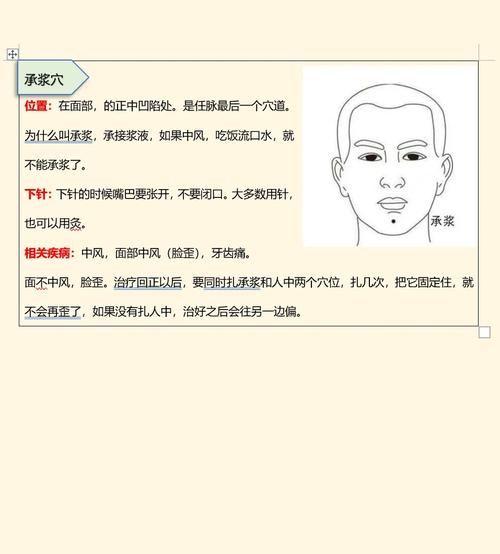 任脉 主要穴位 功用