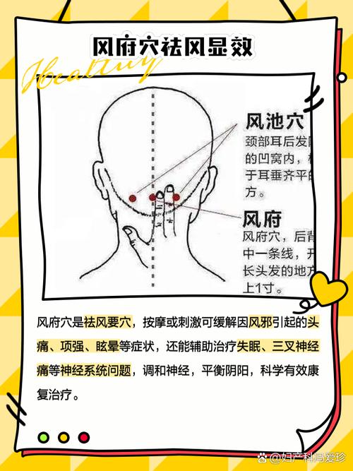 热伤风 穴位治疗