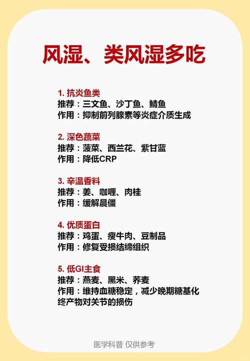 风湿 湿热 治疗方法