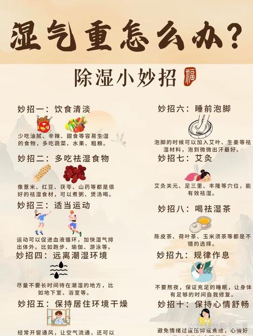 风湿 湿热 治疗方法