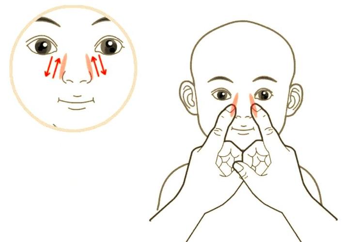 小儿 鼻塞 按摩穴位