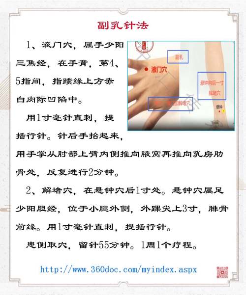 针灸穴位 乳腺 焦虑