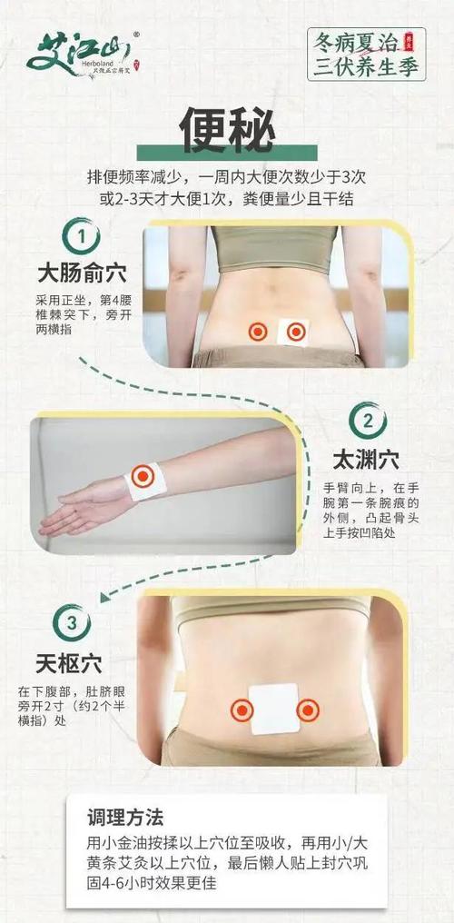 治疗便秘 穴位疗法