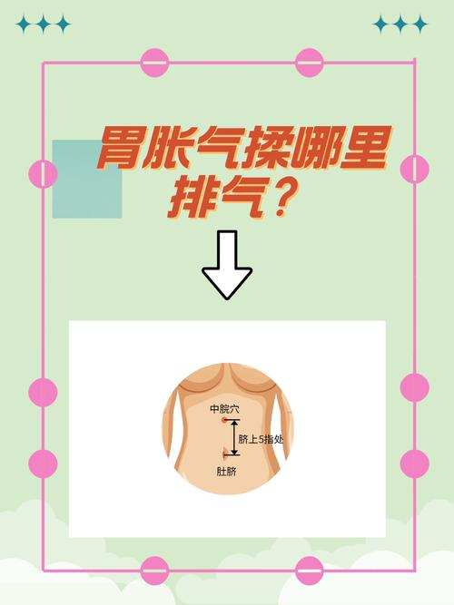 最近总是打嗝 穴位