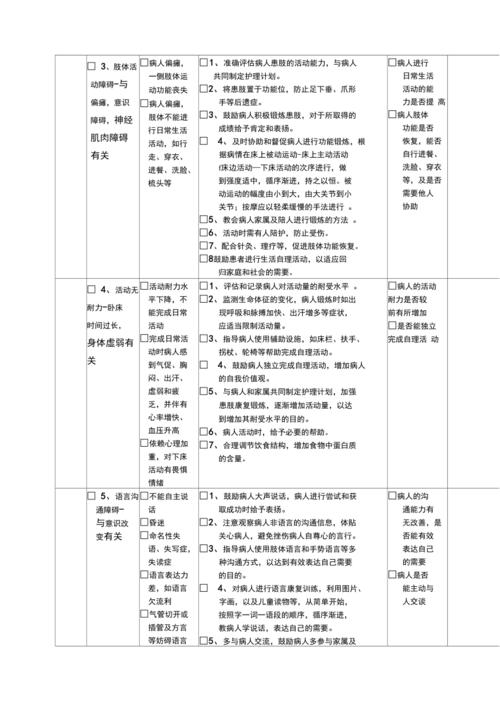 脑梗老人怎么护理措施