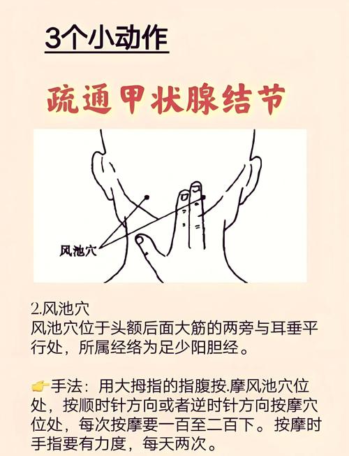 甲状腺 按摩哪个穴位