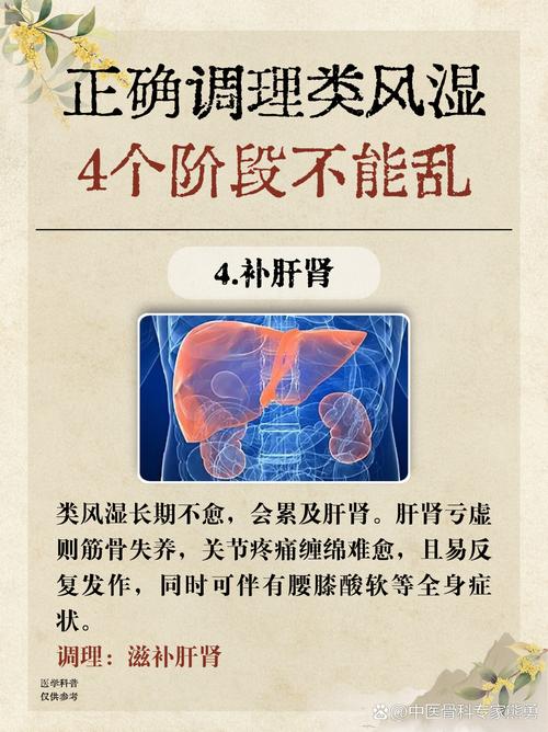 风湿和类风湿病的治疗