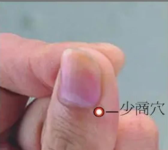 咽疼穴位在哪针灸穴位