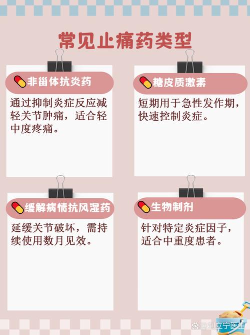 风湿类风湿痛可贴喷剂