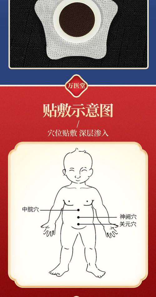 消食穴位贴贴哪个穴位