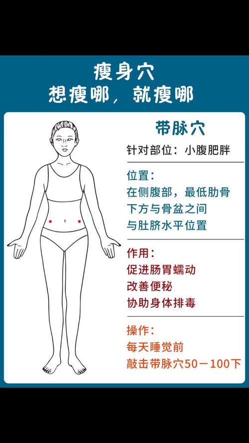 穴位减肥还要封穴位吗