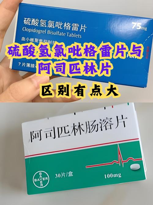 心梗脑梗急救药叫啥名