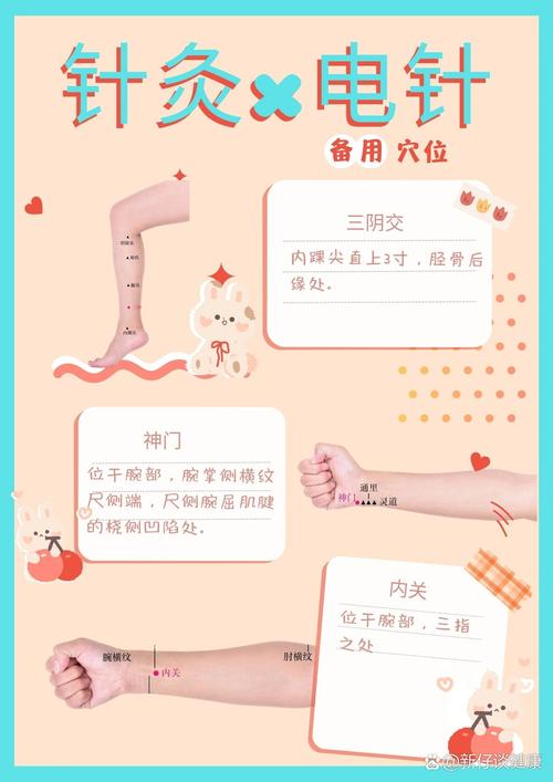 穴位理疗器怎么找穴位