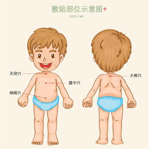 小儿感冒穴位贴敷穴位