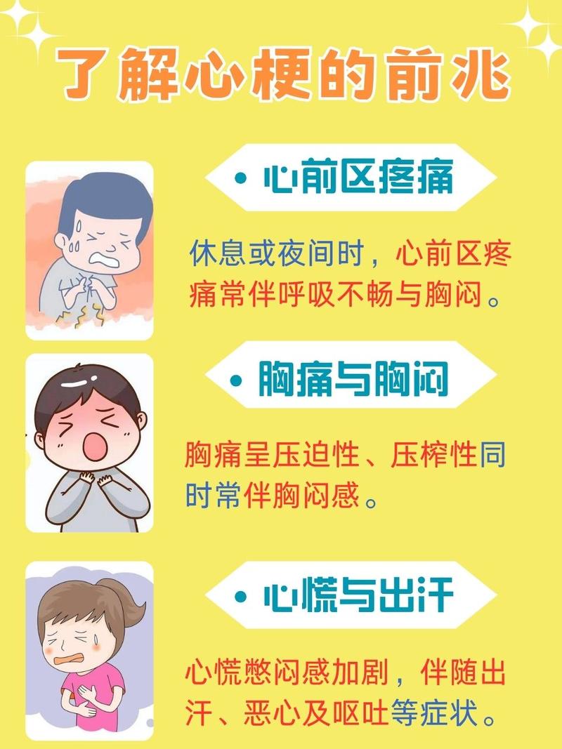 脑梗心梗的预兆是什么
