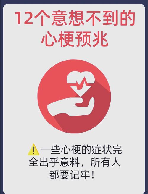 脑梗心梗的预兆是什么