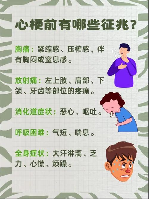 心梗脑梗每年死多少人