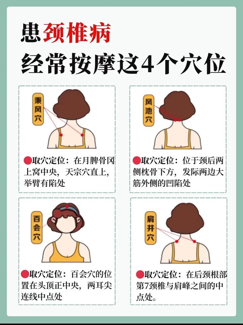 颈椎病按摩哪个穴位好