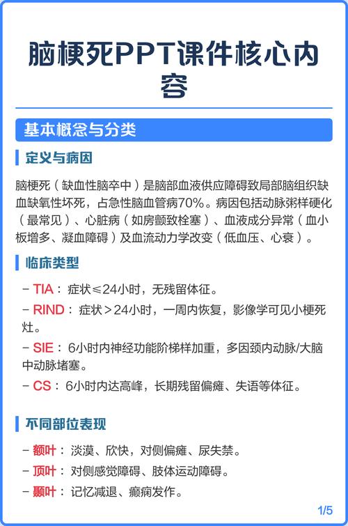 脑梗加心梗心衰血糖高