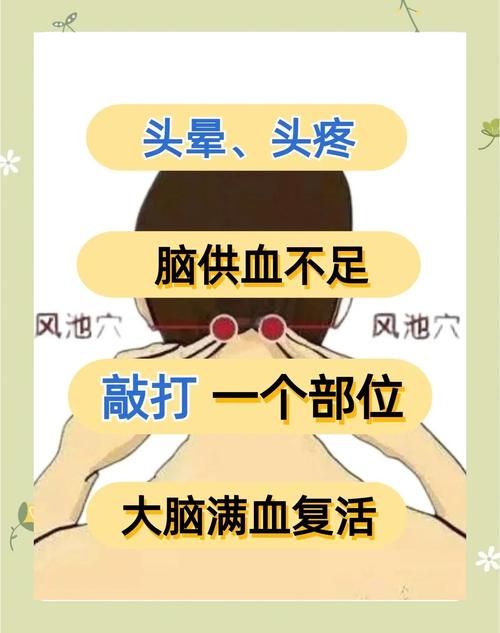 脑部供血不足按摩穴位