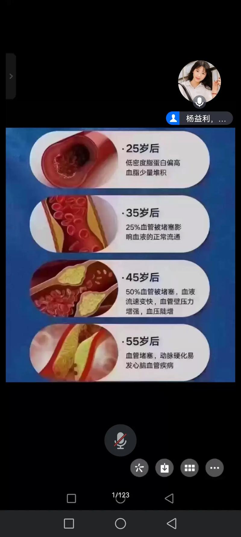 心梗脑梗能补高蛋白吗