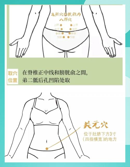 月经先期艾炙什么穴位