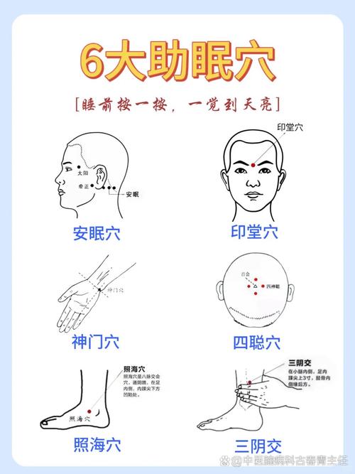 艾灸什么穴位治疗失眠