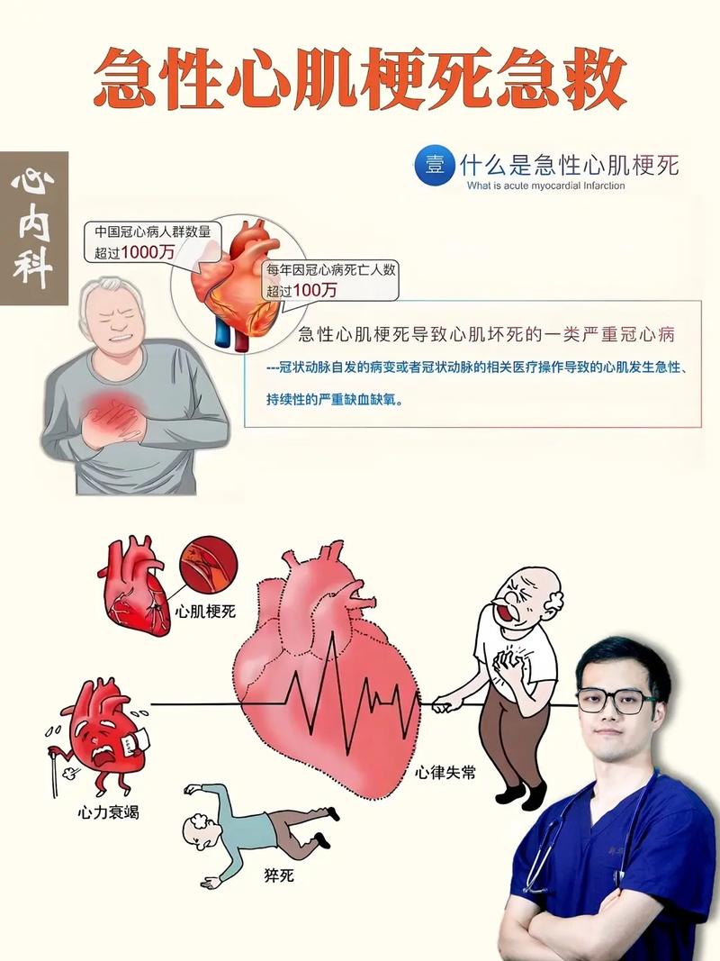 糖尿病引起的心梗脑梗