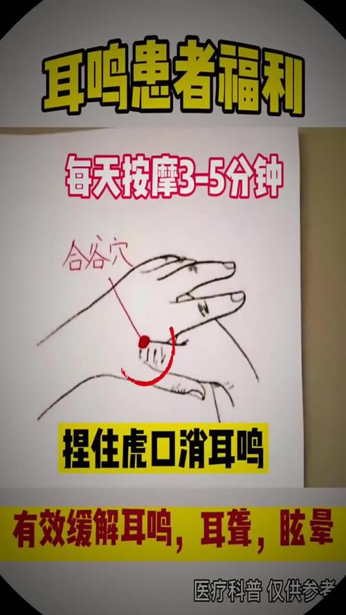 按摩哪个穴位治疗耳鸣