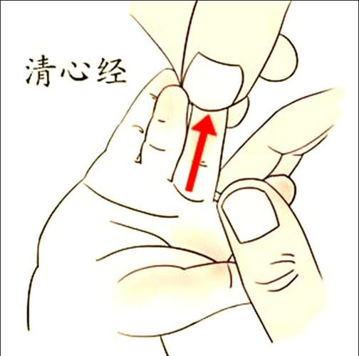 小儿上火按摩什么穴位