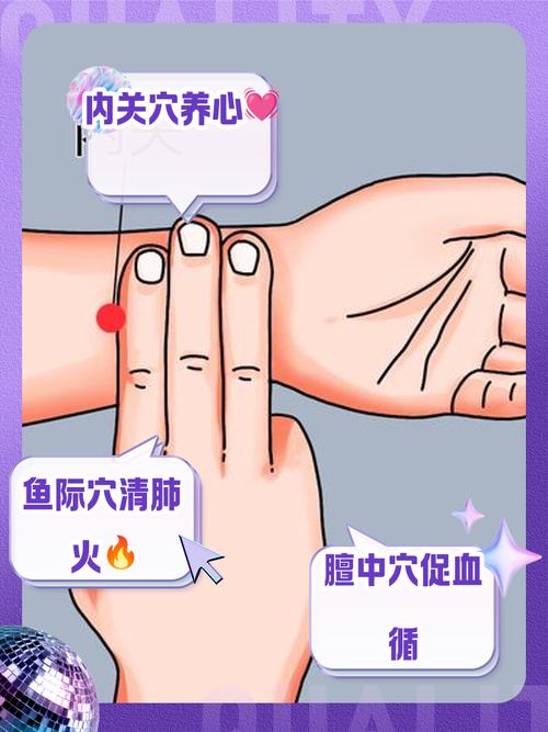 穴位按摩治疗心脏早搏