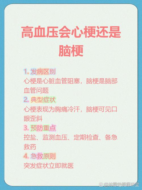 高血压脑梗心梗挂啥科