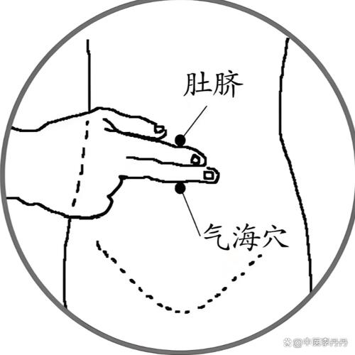 特效穴位增强肛门排气